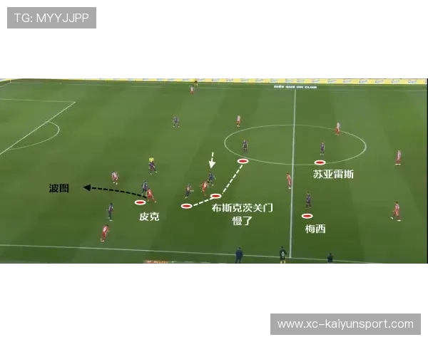 阿森纳后防传球：中卫的分配球能力被当作新指标