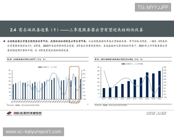 五大联赛分析软件投入决定数据利用深度，五大联赛大数据特性精细汇总