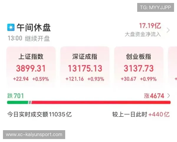 创业板指连续上涨,市场风格从权重向成长切换?,股票市场创业板 创业板指连续上涨,市场风格从权重向成长切换?,股票市场创业板