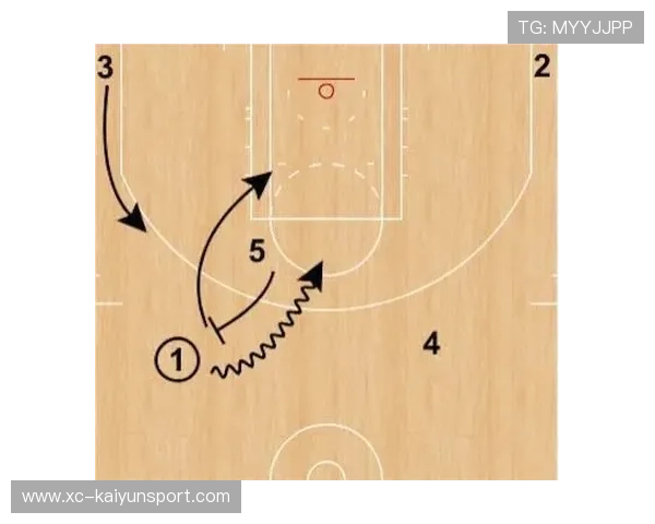 篮球比赛挡拆战术应用案例 篮球比赛挡拆战术应用案例